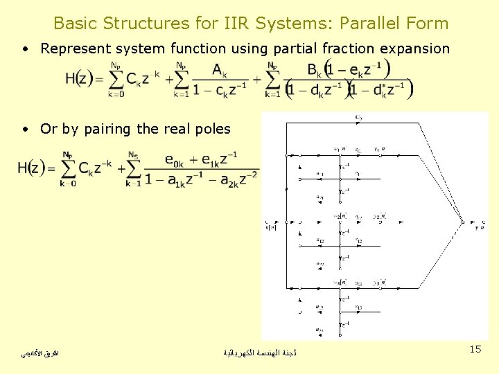 Basic Structures for IIR Systems: Parallel Form • Represent system function using partial fraction Basic Structures for IIR Systems: Parallel Form • Represent system function using partial fraction