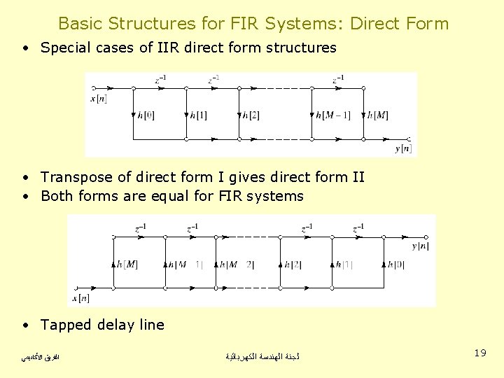 Basic Structures for FIR Systems: Direct Form • Special cases of IIR direct form Basic Structures for FIR Systems: Direct Form • Special cases of IIR direct form