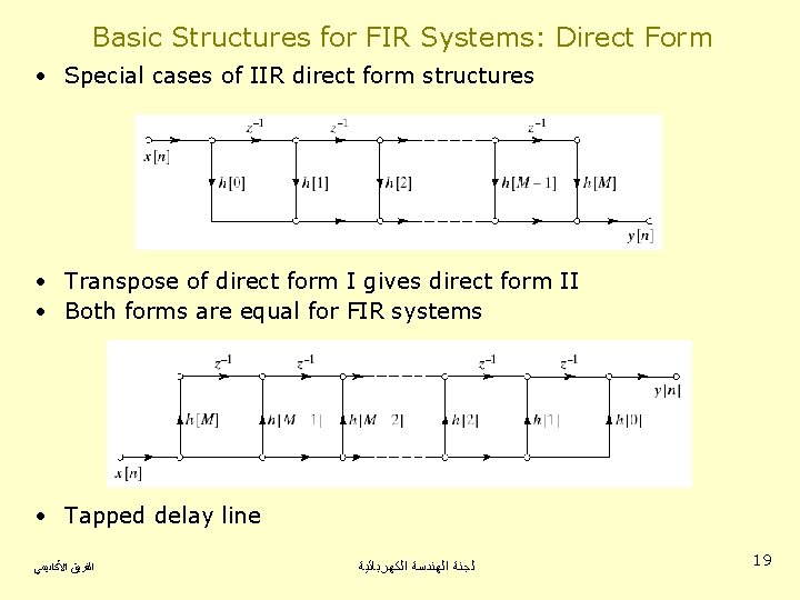 Basic Structures for FIR Systems: Direct Form • Special cases of IIR direct form