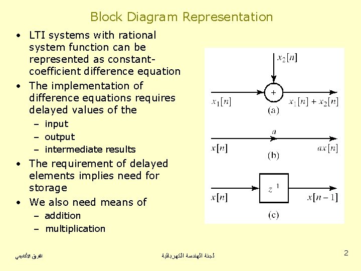 Block Diagram Representation • LTI systems with rational system function can be represented as Block Diagram Representation • LTI systems with rational system function can be represented as