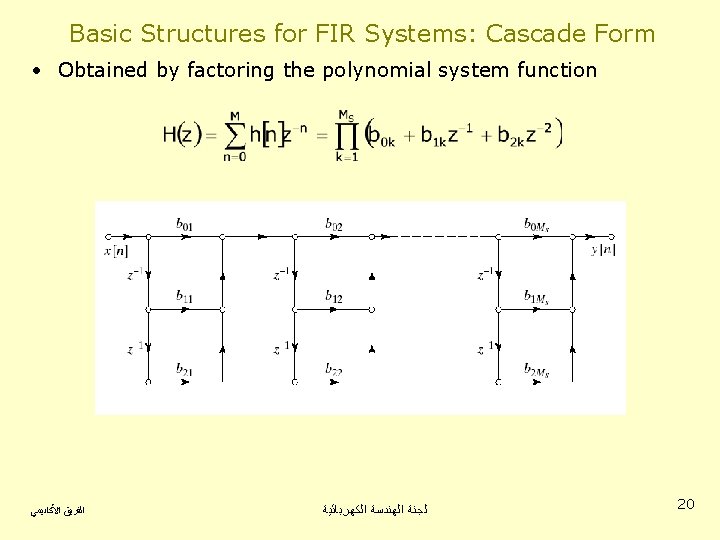 Basic Structures for FIR Systems: Cascade Form • Obtained by factoring the polynomial system Basic Structures for FIR Systems: Cascade Form • Obtained by factoring the polynomial system