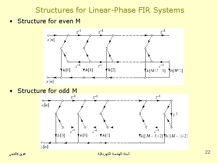 Structures for Linear-Phase FIR Systems • Structure for even M • Structure for odd Structures for Linear-Phase FIR Systems • Structure for even M • Structure for odd