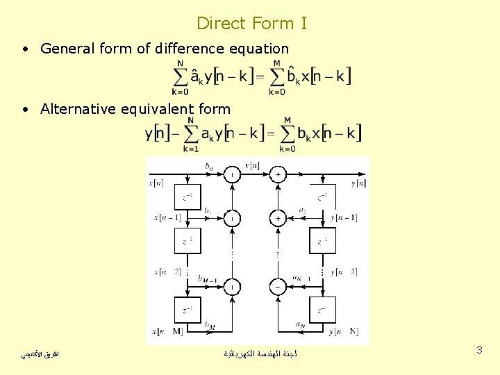 Direct Form I • General form of difference equation • Alternative equivalent form ﺍﻟﻔﺮﻳﻖ Direct Form I • General form of difference equation • Alternative equivalent form ﺍﻟﻔﺮﻳﻖ