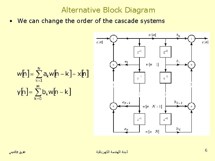 Alternative Block Diagram • We can change the order of the cascade systems ﺍﻟﻔﺮﻳﻖ Alternative Block Diagram • We can change the order of the cascade systems ﺍﻟﻔﺮﻳﻖ
