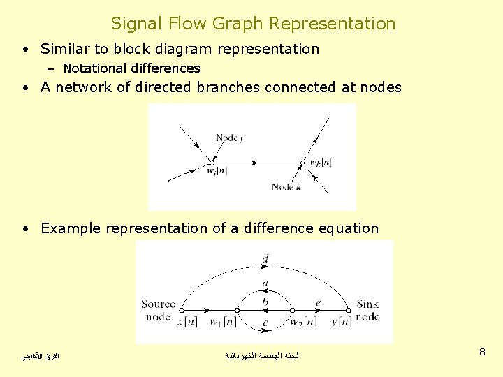Signal Flow Graph Representation • Similar to block diagram representation – Notational differences • Signal Flow Graph Representation • Similar to block diagram representation – Notational differences •