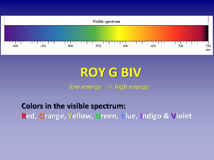 ROY G BIV low energy high energy Colors in the visible spectrum: Red, Orange,