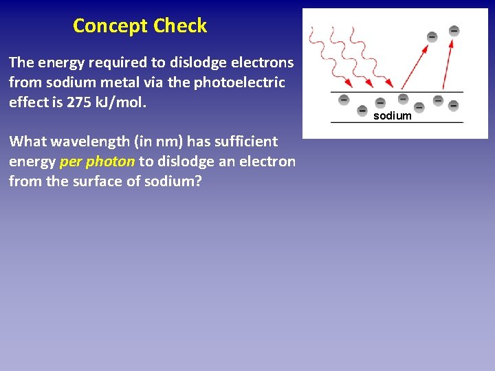 Concept Check The energy required to dislodge electrons from sodium metal via the photoelectric