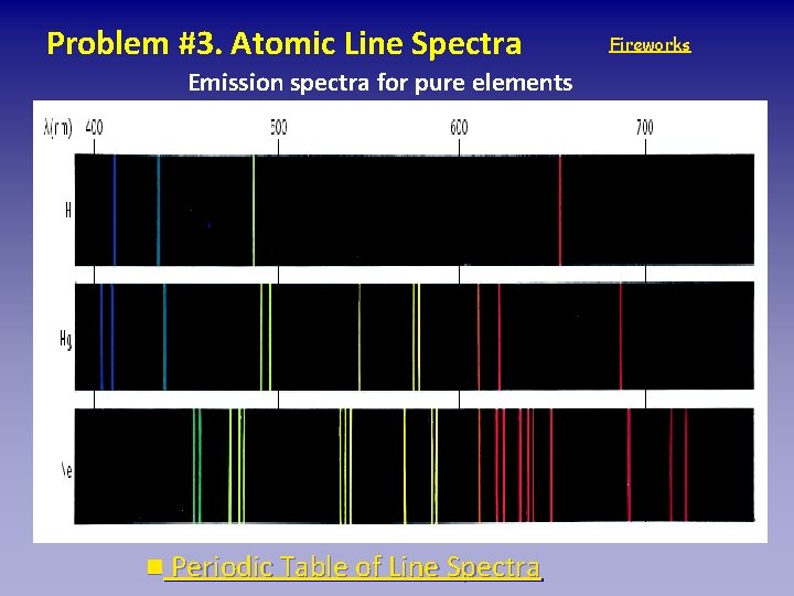 Problem #3. Atomic Line Spectra Emission spectra for pure elements n Periodic Table of