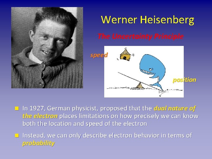 Werner Heisenberg The Uncertainty Principle speed position n In 1927, German physicist, proposed that