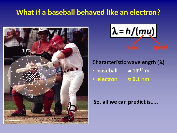 What if a baseball behaved like an electron? = h /(mu) mass speed Characteristic