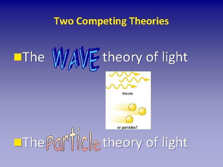 Two Competing Theories n. The theory of light 