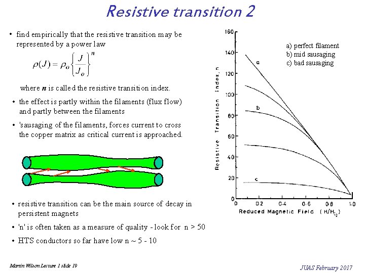 Resistive transition 2 • find empirically that the resistive transition may be represented by