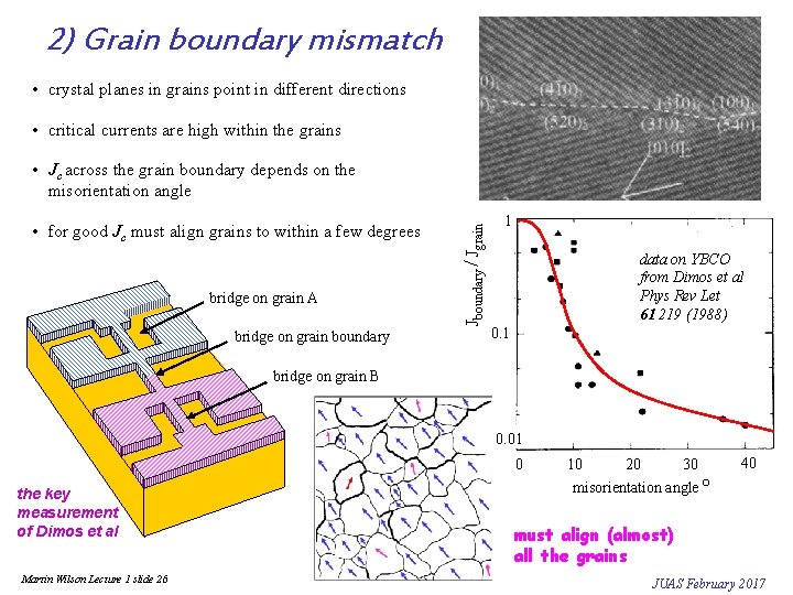 2) Grain boundary mismatch • crystal planes in grains point in different directions •