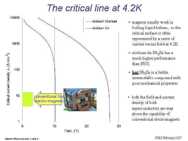 The critical line at 4. 2 K • magnets usually work in boiling liquid