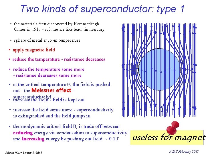 Two kinds of superconductor: type 1 • the materials first discovered by Kammerlingh Onnes