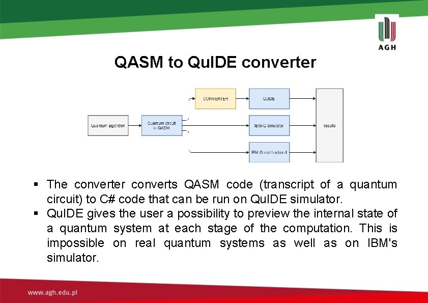 QASM to Qu. IDE converter § The converter converts QASM code (transcript of a QASM to Qu. IDE converter § The converter converts QASM code (transcript of a