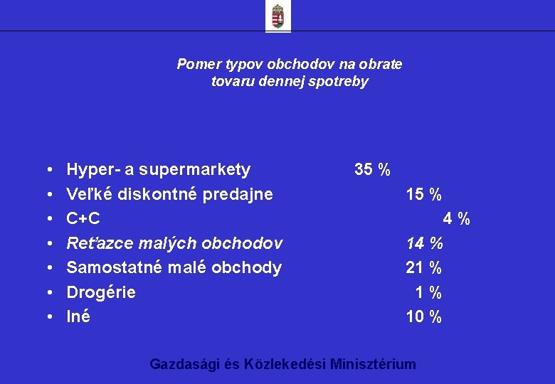 Pomer typov obchodov na obrate tovaru dennej spotreby • • Hyper- a supermarkety Veľké