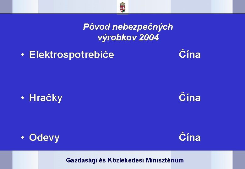 Pôvod nebezpečných výrobkov 2004 • Elektrospotrebiče Čína • Hračky Čína • Odevy Čína Gazdasági