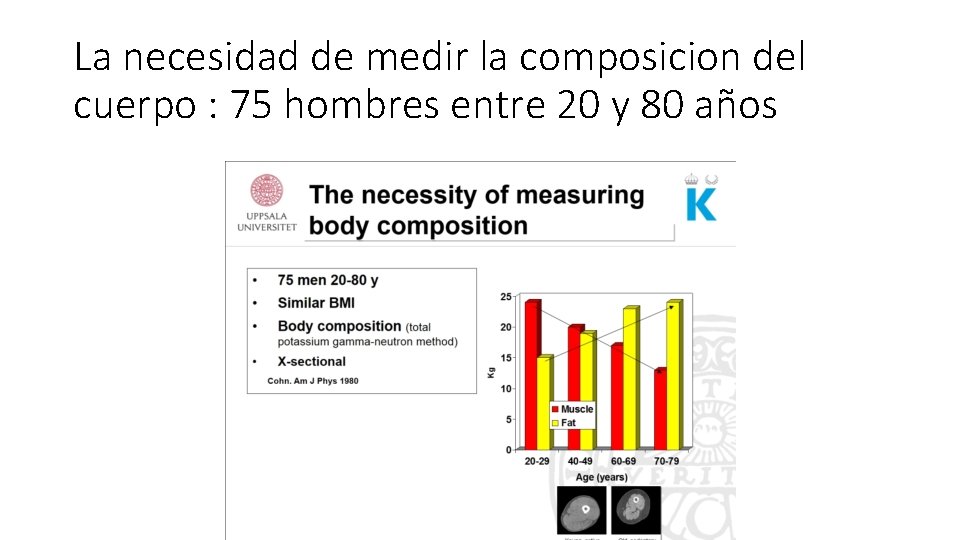 La necesidad de medir la composicion del cuerpo : 75 hombres entre 20 y