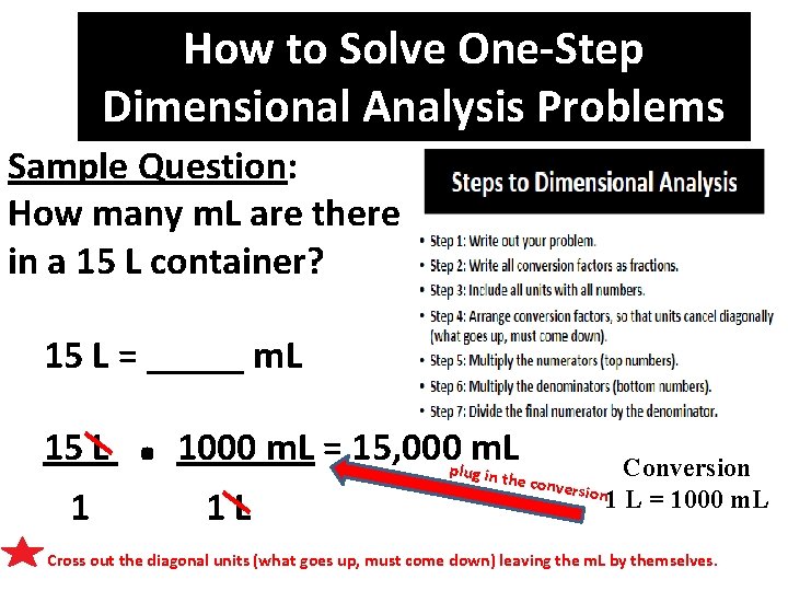 How to Solve One-Step Dimensional Analysis Problems Sample Question: How many m. L are
