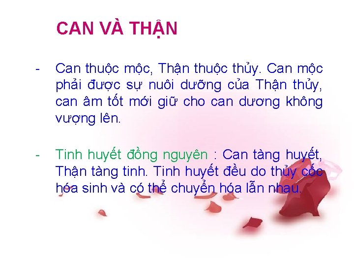 CAN VÀ THẬN - Can thuộc mộc, Thận thuộc thủy. Can mộc phải được