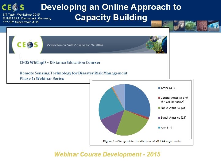 Developing an Online Approach to Capacity Building SIT Tech. Workshop 2015 EUMETSAT, Darmstadt, Germany