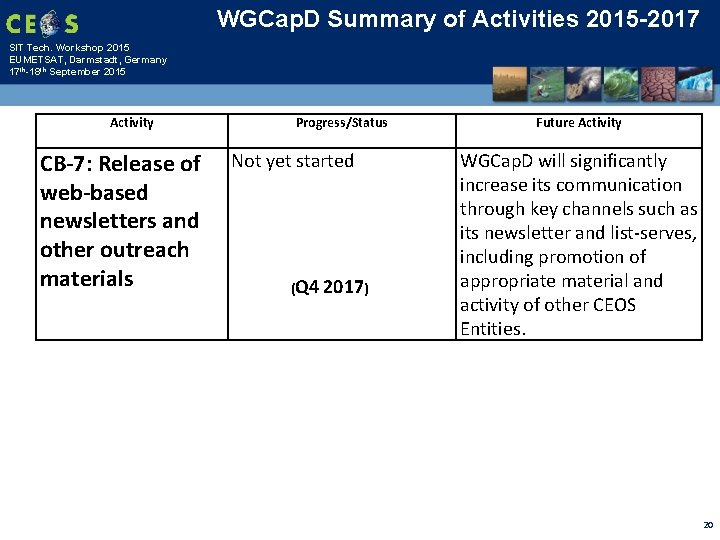 WGCap. D Summary of Activities 2015 -2017 SIT Tech. Workshop 2015 EUMETSAT, Darmstadt, Germany