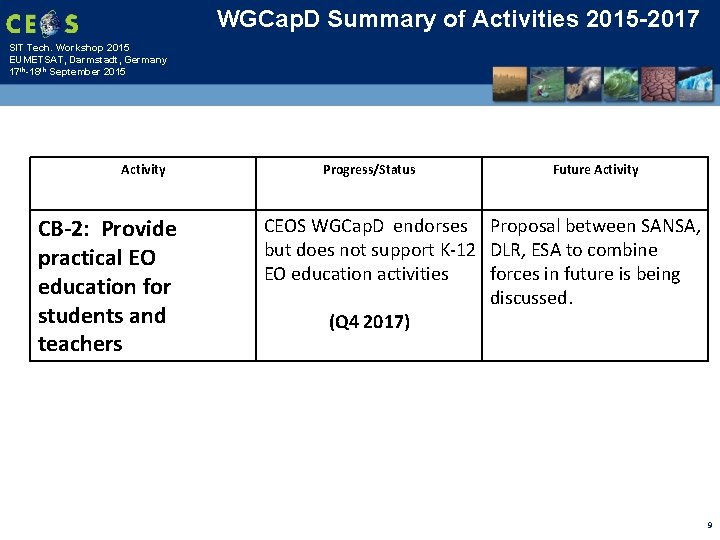 WGCap. D Summary of Activities 2015 -2017 SIT Tech. Workshop 2015 EUMETSAT, Darmstadt, Germany