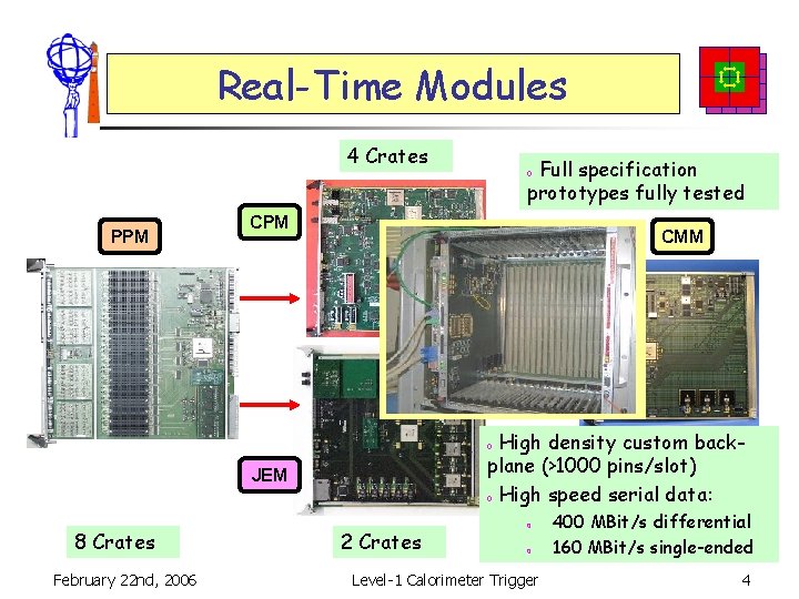 Real-Time Modules 4 Crates PPM Full specification prototypes fully tested o CPM CMM High