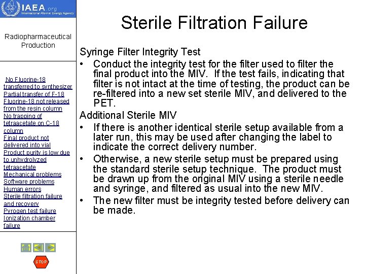 Sterile Filtration Failure Radiopharmaceutical Production No Fluorine-18 transferred to synthesizer Partial transfer of F-18