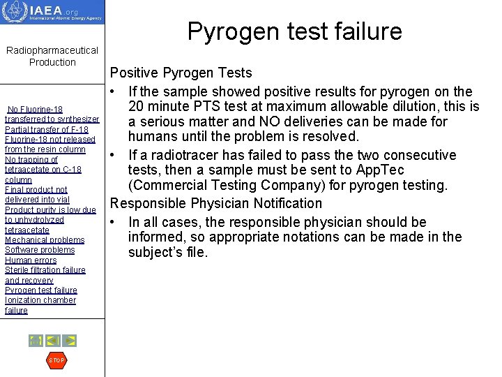 Pyrogen test failure Radiopharmaceutical Production No Fluorine-18 transferred to synthesizer Partial transfer of F-18