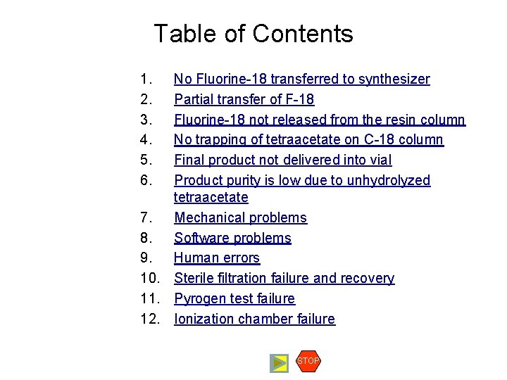 Table of Contents 1. 2. 3. 4. 5. 6. No Fluorine-18 transferred to synthesizer