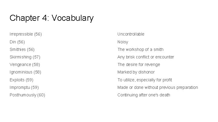 Chapter 4: Vocabulary Irrepressible (56) Uncontrollable Din (56) Noisy Smithies (56) The workshop of