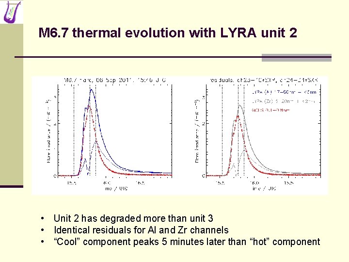 M 6. 7 thermal evolution with LYRA unit 2 • Unit 2 has degraded