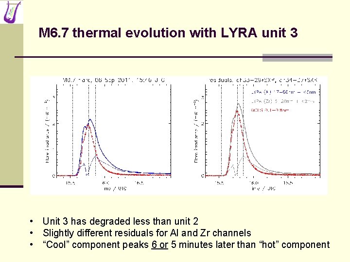 M 6. 7 thermal evolution with LYRA unit 3 • Unit 3 has degraded