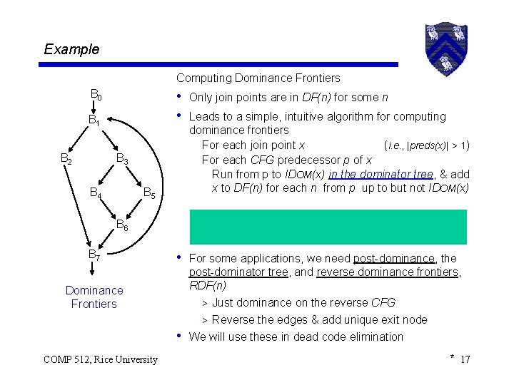 Example Computing Dominance Frontiers B 0 • Only join points are in DF(n) for