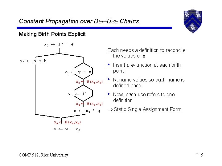 Constant Propagation over DEF-USE Chains Making Birth Points Explicit x 0 17 - 4