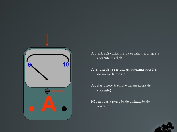A graduação máxima da escala maior que a corrente medida 10 0 A A