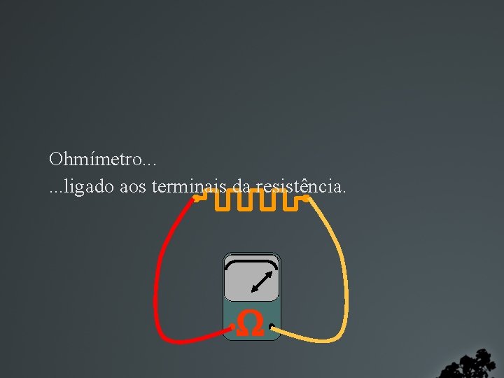 Ohmímetro. . . ligado aos terminais da resistência. 