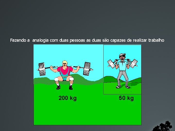 Fazendo a analogia com duas pessoas as duas são capazes de realizar trabalho 200