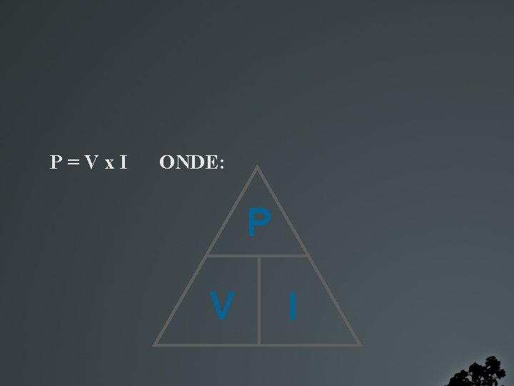 P=Vx. I ONDE: P V I 