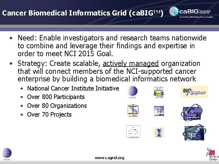 Cancer Biomedical Informatics Grid (ca. BIGTM) • Need: Enable investigators and research teams nationwide