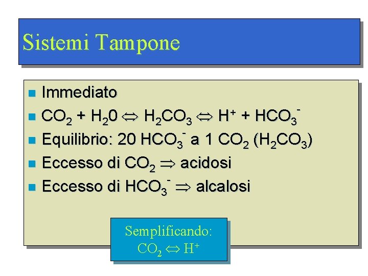 Sistemi Tampone Immediato + n CO 2 + H 20 H 2 CO 3