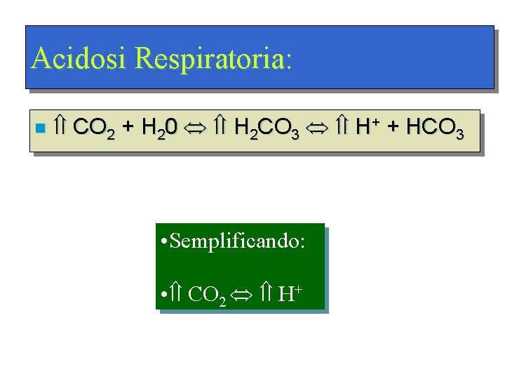 Acidosi Respiratoria: n CO 2 + H 20 H 2 CO 3 H+ +