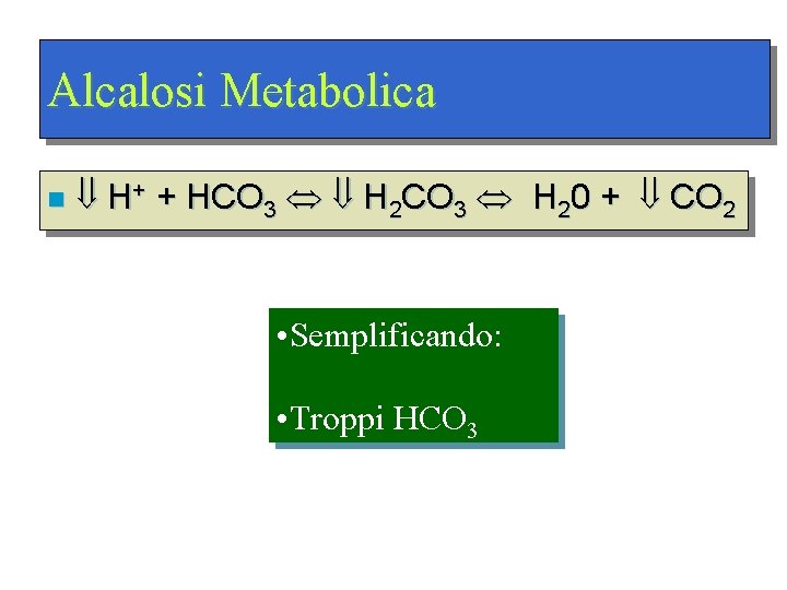 Alcalosi Metabolica n H+ + HCO 3 H 2 CO 3 H 20 +