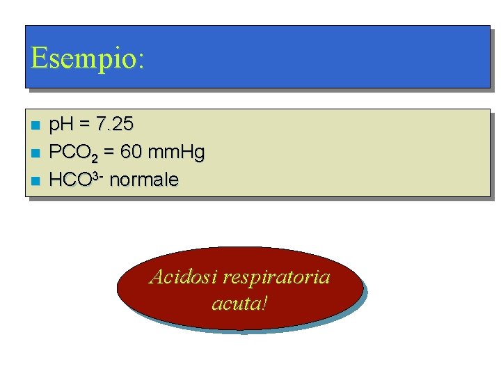 Esempio: n n n p. H = 7. 25 PCO 2 = 60 mm.