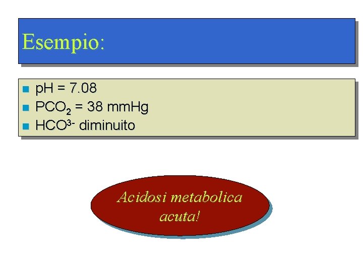 Esempio: n n n p. H = 7. 08 PCO 2 = 38 mm.