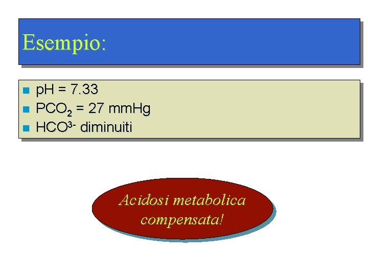 Esempio: n n n p. H = 7. 33 PCO 2 = 27 mm.