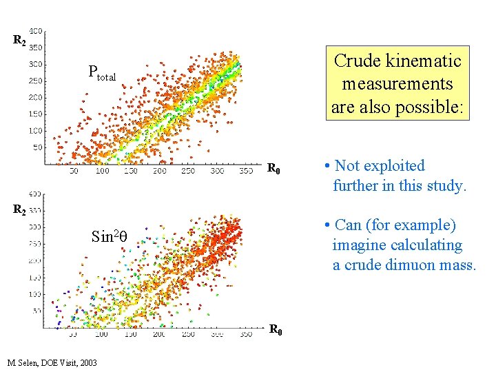 R 2 Crude kinematic measurements are also possible: Ptotal R 0 R 2 •