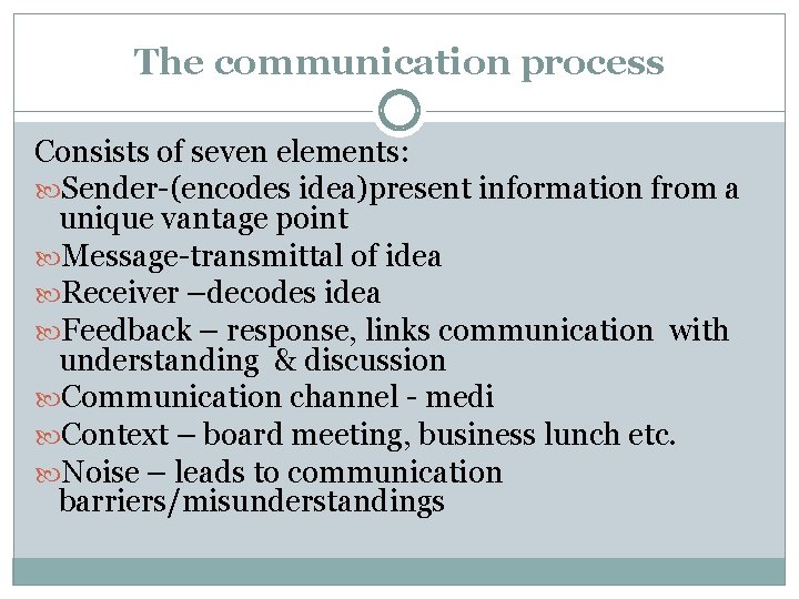 The communication process Consists of seven elements: Sender-(encodes idea)present information from a unique vantage